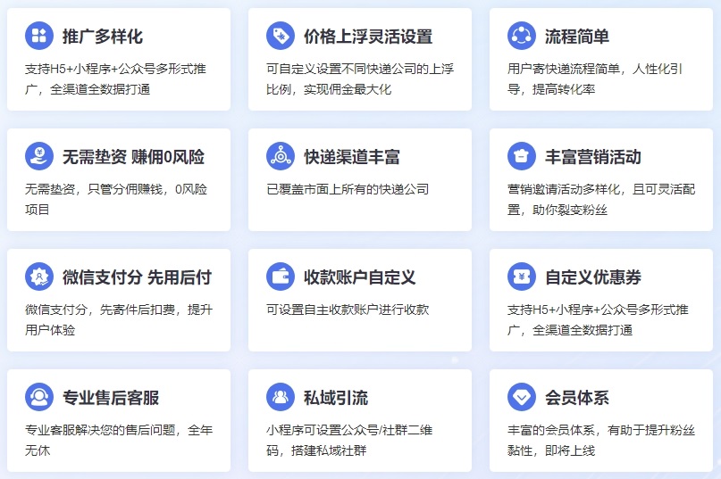 快递cps.jpg